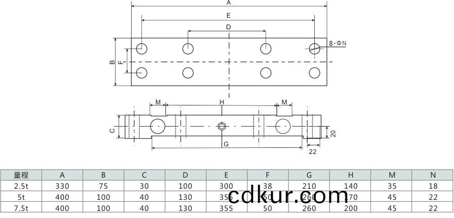 軸承座式傳感器